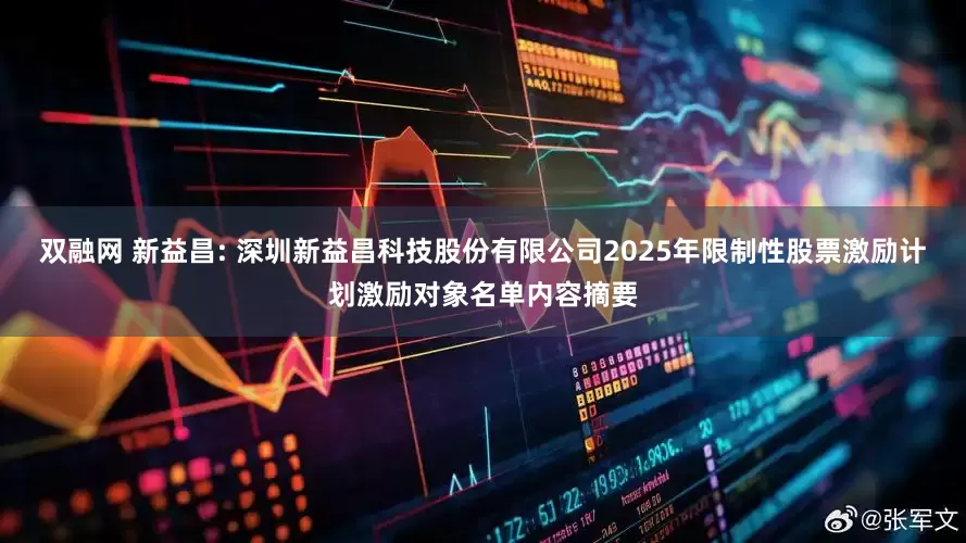 双融网 新益昌: 深圳新益昌科技股份有限公司2025年限制性股票激励计划激励对象名单内容摘要